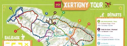 Projets en Cours sur Xertigny ! Projets en Cours sur Xertigny !
